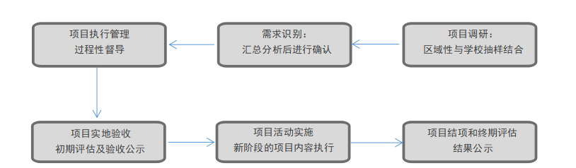 1596004548999831.png