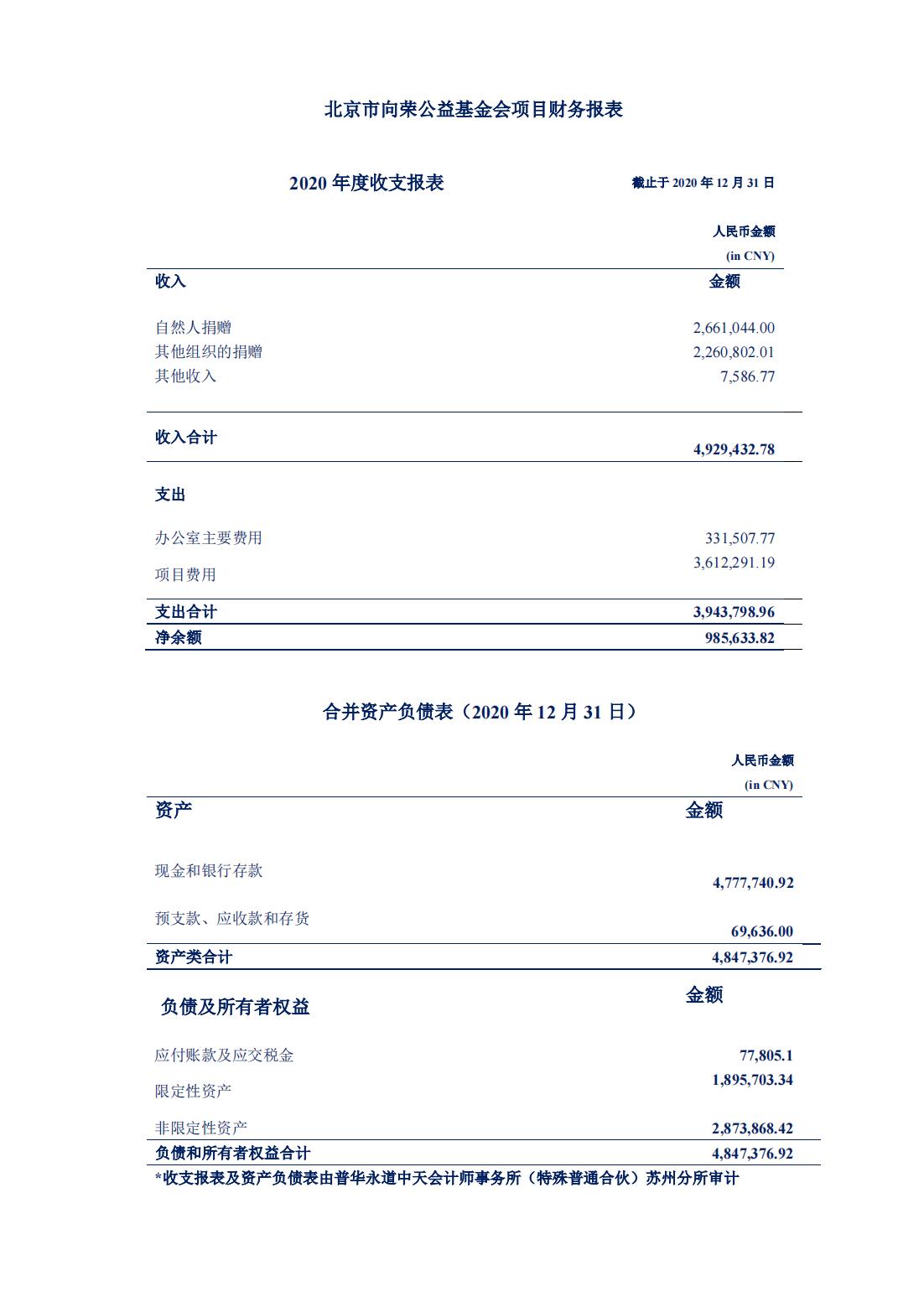 2020年财务报表_00.jpg